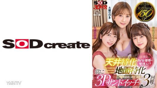 1073DSVR-1142 【VR】【天井特化×地面特化】僕はAV女優寮の管理人!?どこを見ても美顔面&美乳に溺れる常に3Pサンドイッチ×3回戦! 大槻ひびき 大浦真奈美 朝比奈ななせ